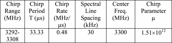 Table 1