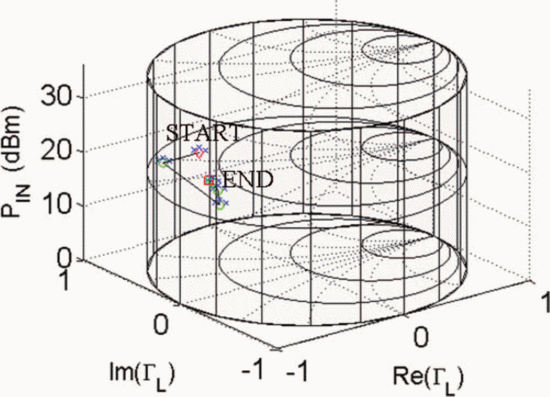 Figure 9